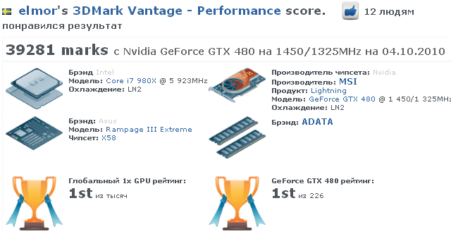 Новый рекорд в 3DMark Vantage – 39281 «попугай»