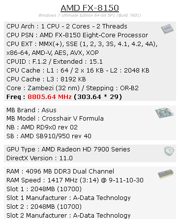 AMD FX-8150 8805 МГц