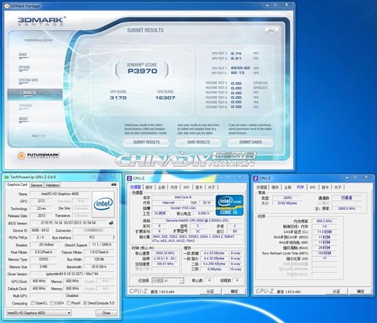 Core i5 2,6 ГГц (Haswell) тест