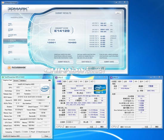 Core i5 2,6 ГГц (Haswell) тест