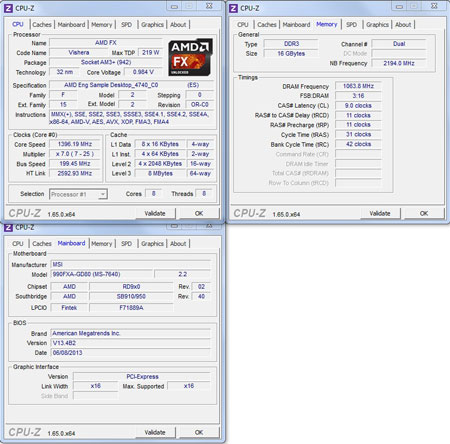 тест процессора AMD FX-9590