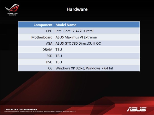 ASUS Open Overclocking Cup 2013