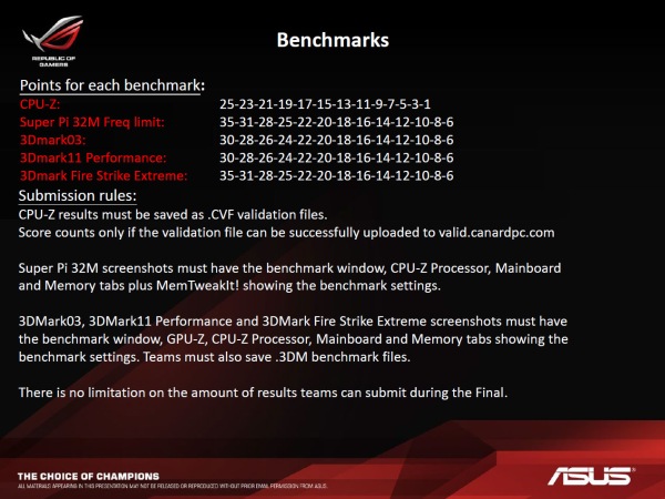 ASUS Open Overclocking Cup 2013