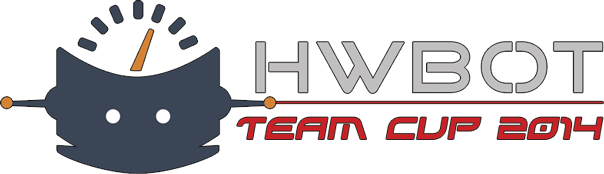 HWBot Team Cup 2014