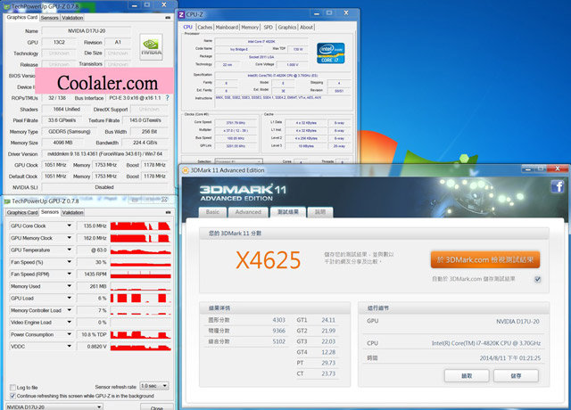 Видеокарта GeForce GTX 870