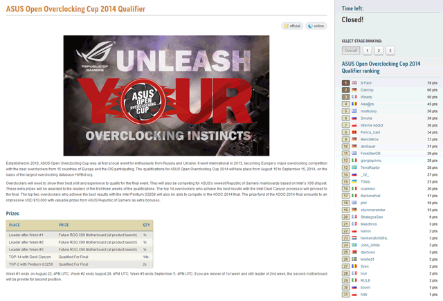 Asus Open Overclocking Cup 2014