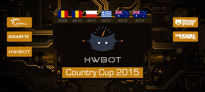 HWBot Country Cup 2015