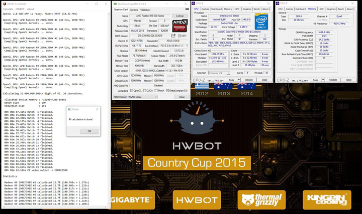 HWBot Country Cup