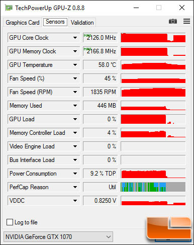 GeForce GTX 1070 Founders Edition - тест