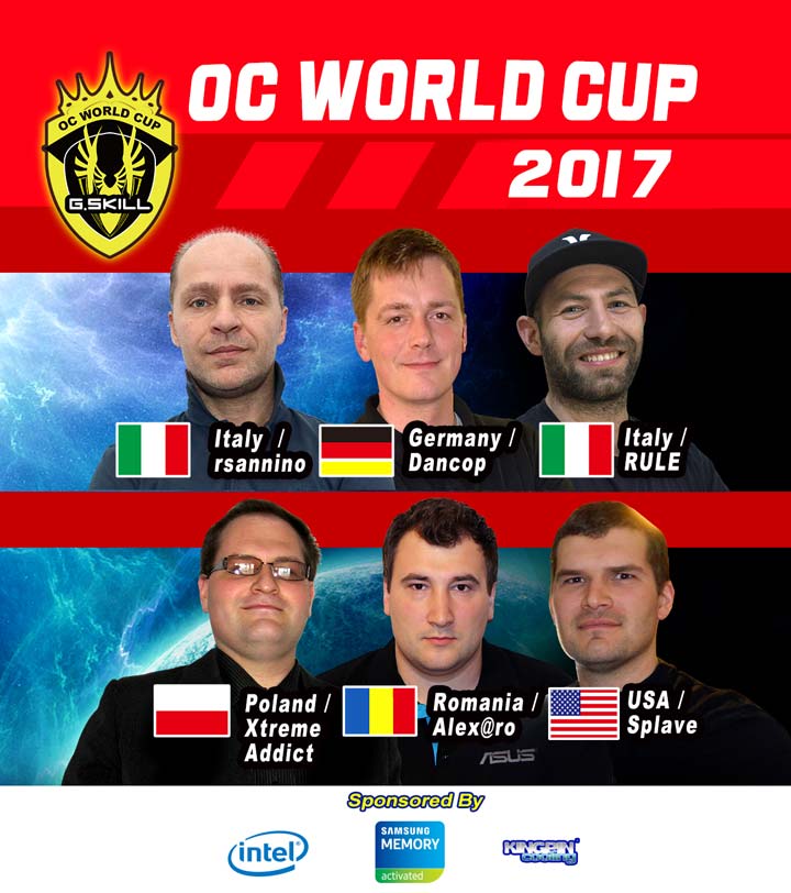 G.Skill OC World Cup 2017