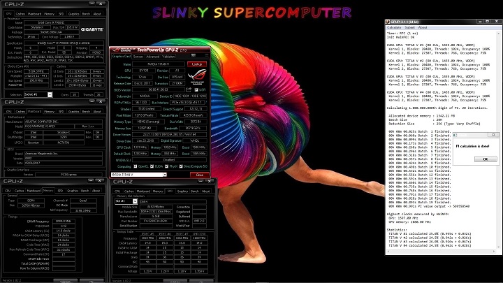 H20 vs LN2 Nvidia Titan V