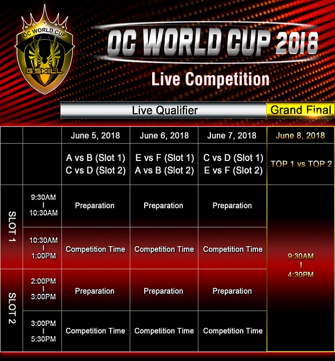 OC World Cup 2018