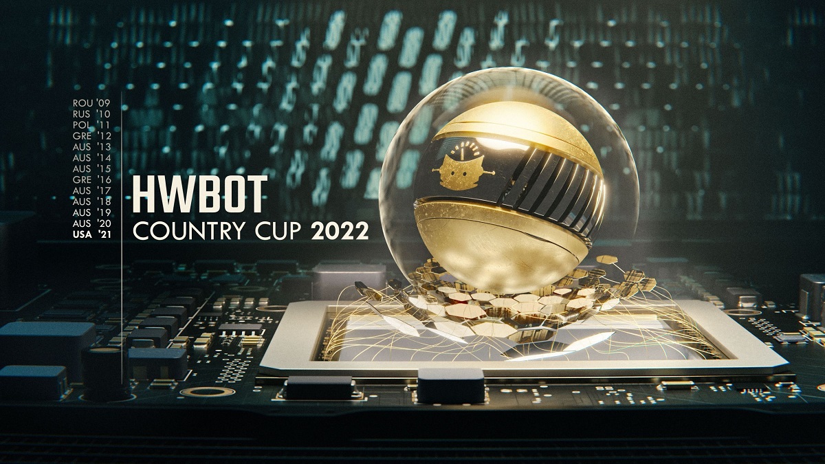 HWBot Country Cup 2022