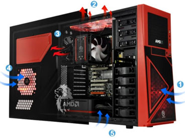 Корпус Thermaltake Armor A60 AMD Leo Edition