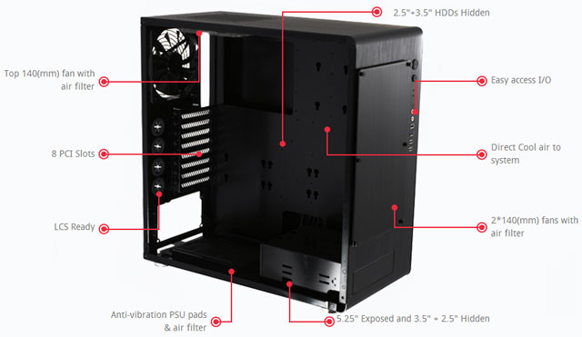 корпус Cubitek Magic Cube AIO