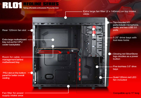 Корпус SilverStone Redline RL01