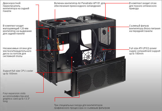 корпус SilverStone Sugo SG09