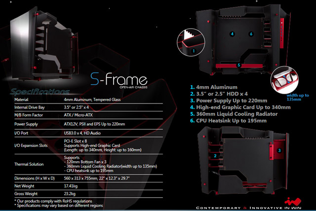 Корпус In-Win S-Frame