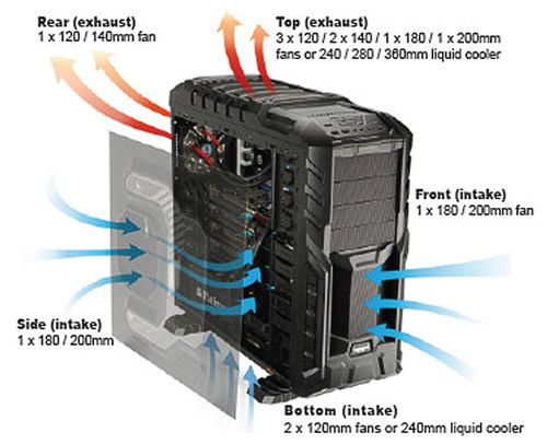 Корпус Enermax Thormax GT