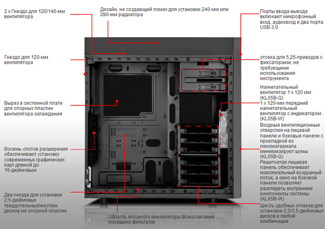 корпус SilverStone Kublai KL05