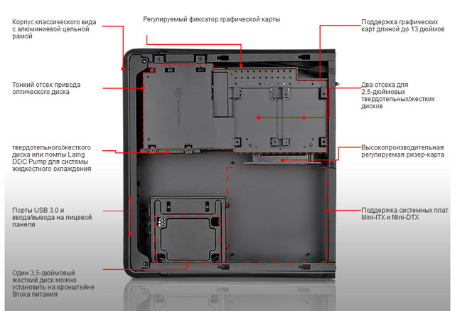 Корпус SilverStone Fortress FTZ01