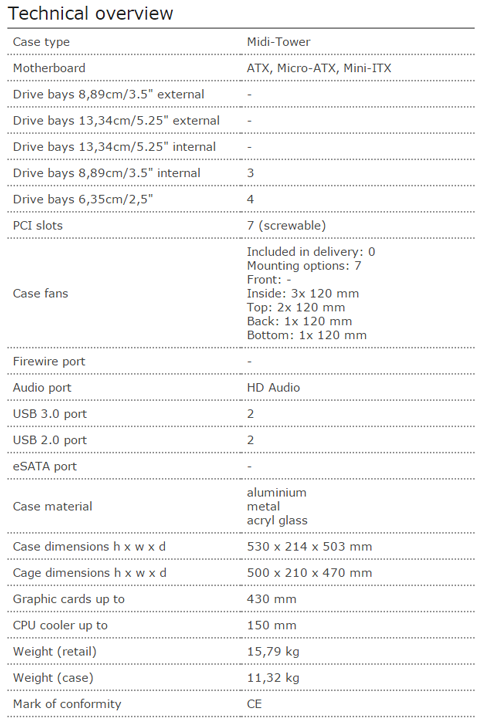 Корпус LC-Power Gaming 981S