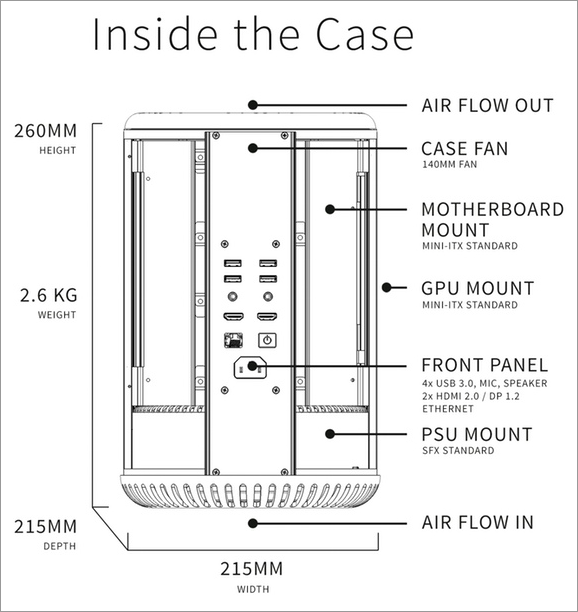 Dune Case