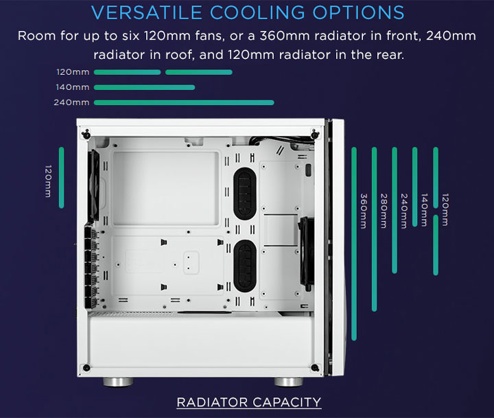 Corsair Carbide SPEC-06 RGB