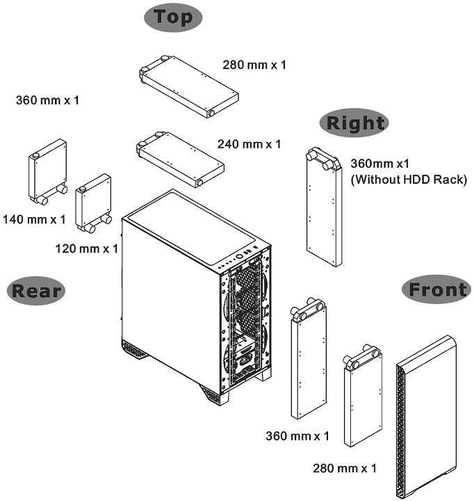 Thermaltake S300 TG