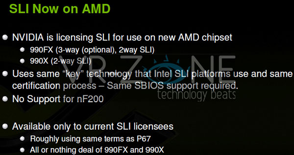 SLI на AMD