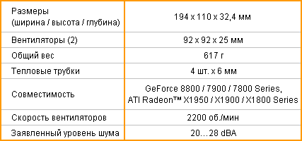 Технические характеристики Xigmatek Battle-Axe VD964