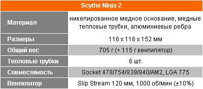 Scythe Ninja 2 спецификации