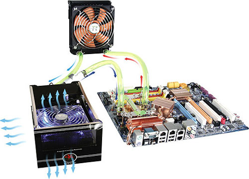 Thermaltake bigwater 780