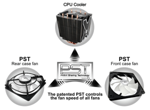 Arctic Cooling Arctic F Pro PWM