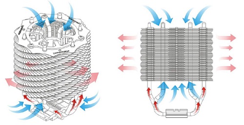 Кулер Thermaltake SpinQ VT