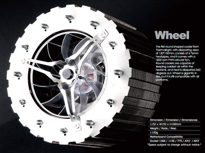 Кулер Thermalright Wheel