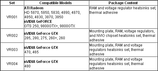 VGA-кулер Arctic Accelero Xtreme Plus характеристики