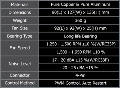 Кулер Zalman CNPS7X LED