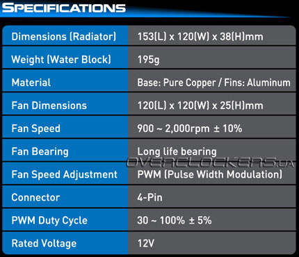 СВО Zalman CNPS20LQ характеристики