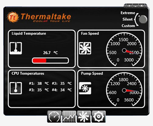 Утилита Thermaltake