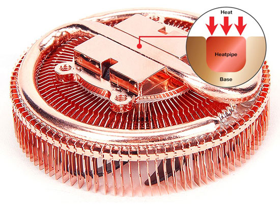 Кулер Zalman CNPS2X