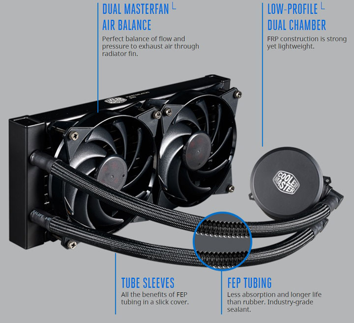 Cooler Master MasterLiquid 240