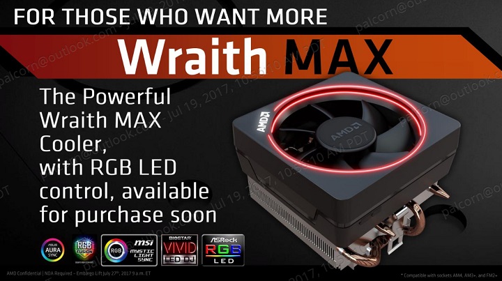 AMD Wraith Max