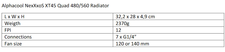 Alphacool NexXxoS