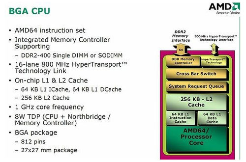 Конкурента Intel Atom от AMD