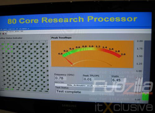 80-ядерный процессор Intel - Idle