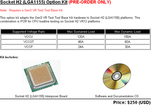 LGA1155 Option Kit