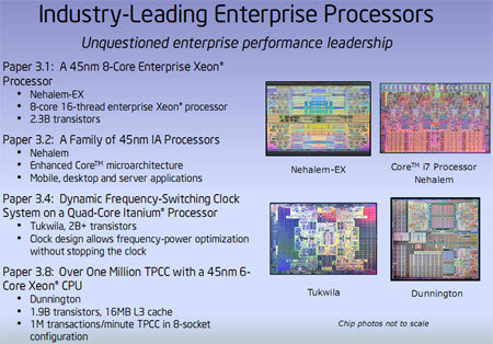 Структурная схема и спецификации восьмиядерных процессоров Intel Xeon