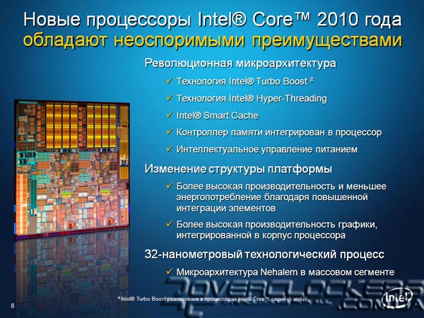 Презентация Intel Core 2010