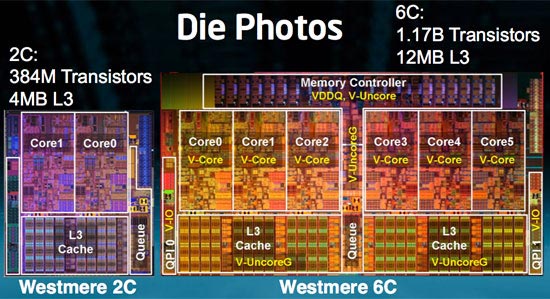 Intel Gulftown